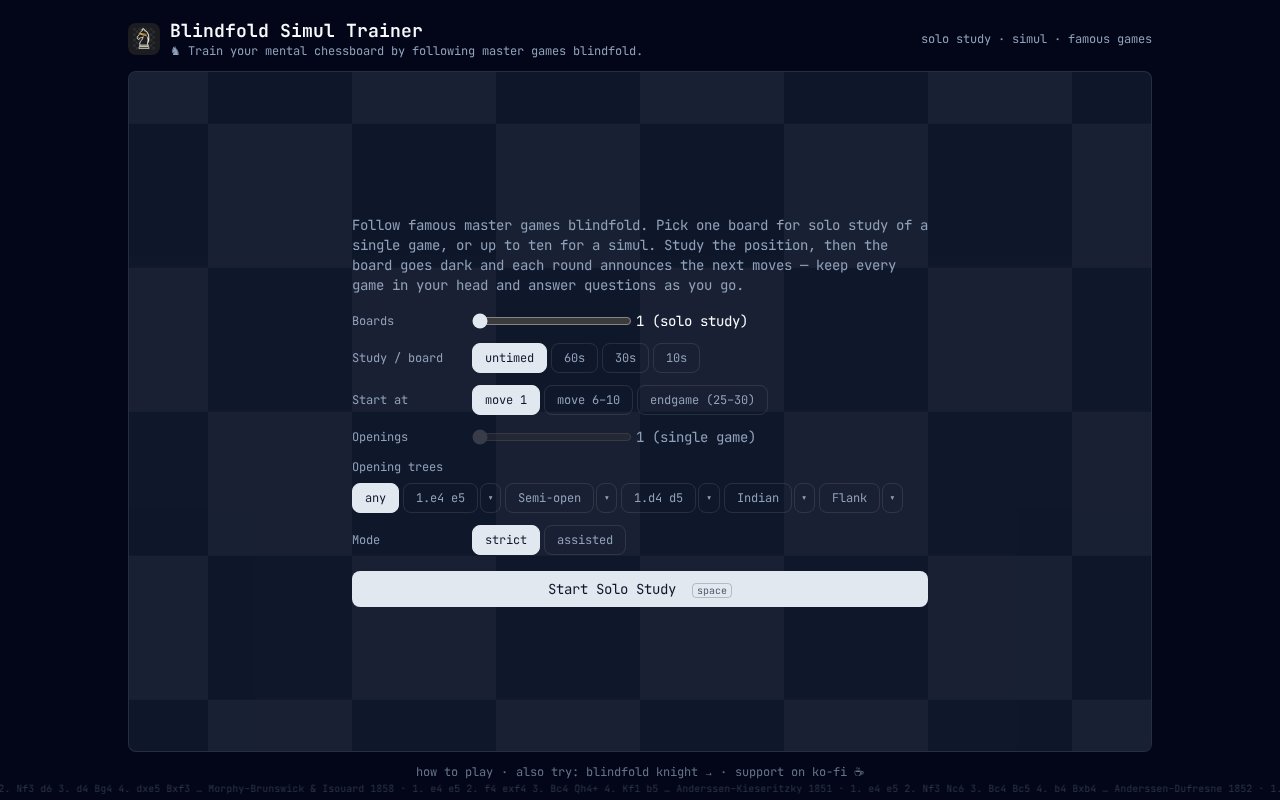 Screenshot of Blindfold Simul